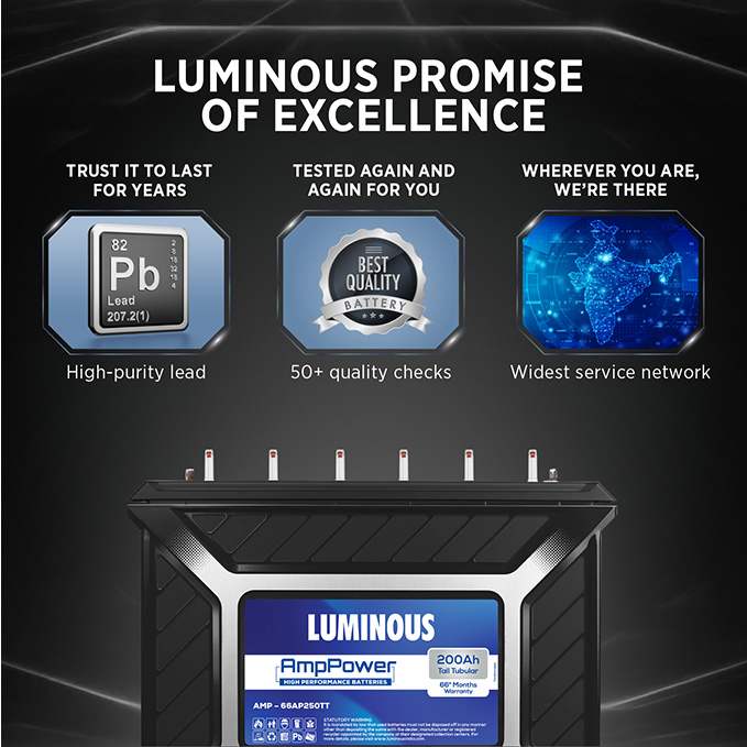 Product Image | Luminous